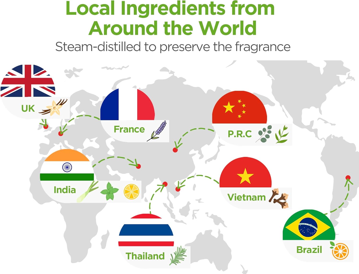 InnoGear Aromatherapy Diffuser & 10 Essential Oils Set, 400ml Diffuser