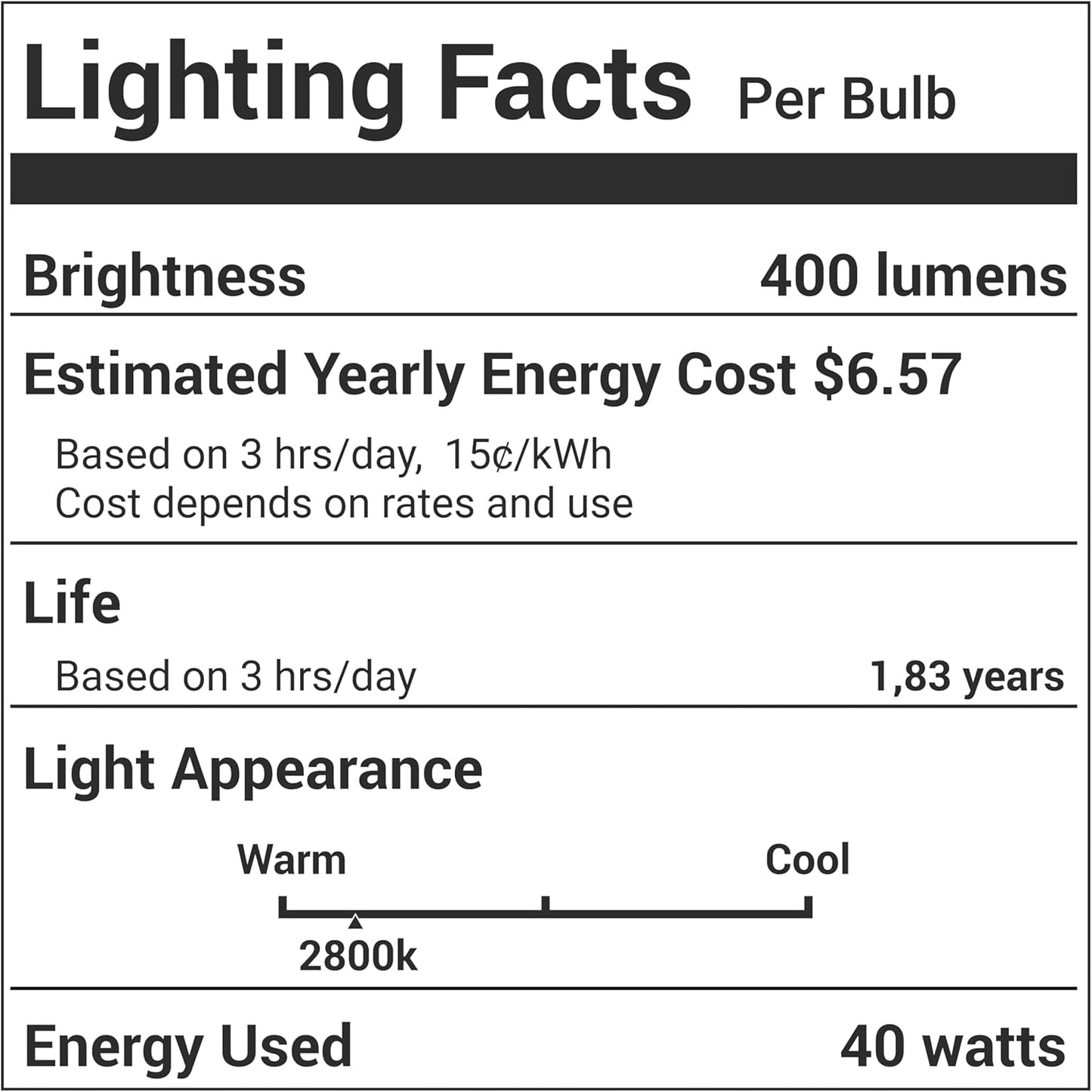 BlueStars 8206232A KEI 125V 40W Microwave Bulb E17 Base, Compatible with Whirlpool Microwave Light Bulb Under Hood, Lava Lamp, Salt Lamp Bulbs, Replaces 1890433 8206232 AP4512653, 3 Packs