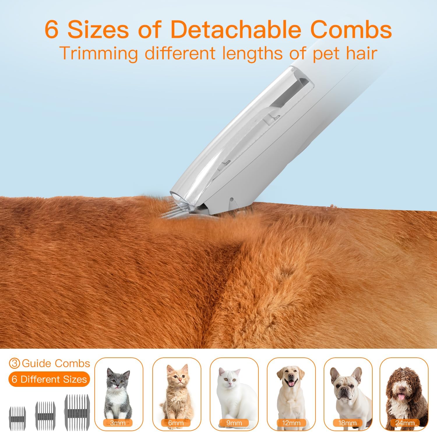 AIRROBO Dog Grooming Vacuum Kit,12000Pa Strong Pet Vacuum for Shedding