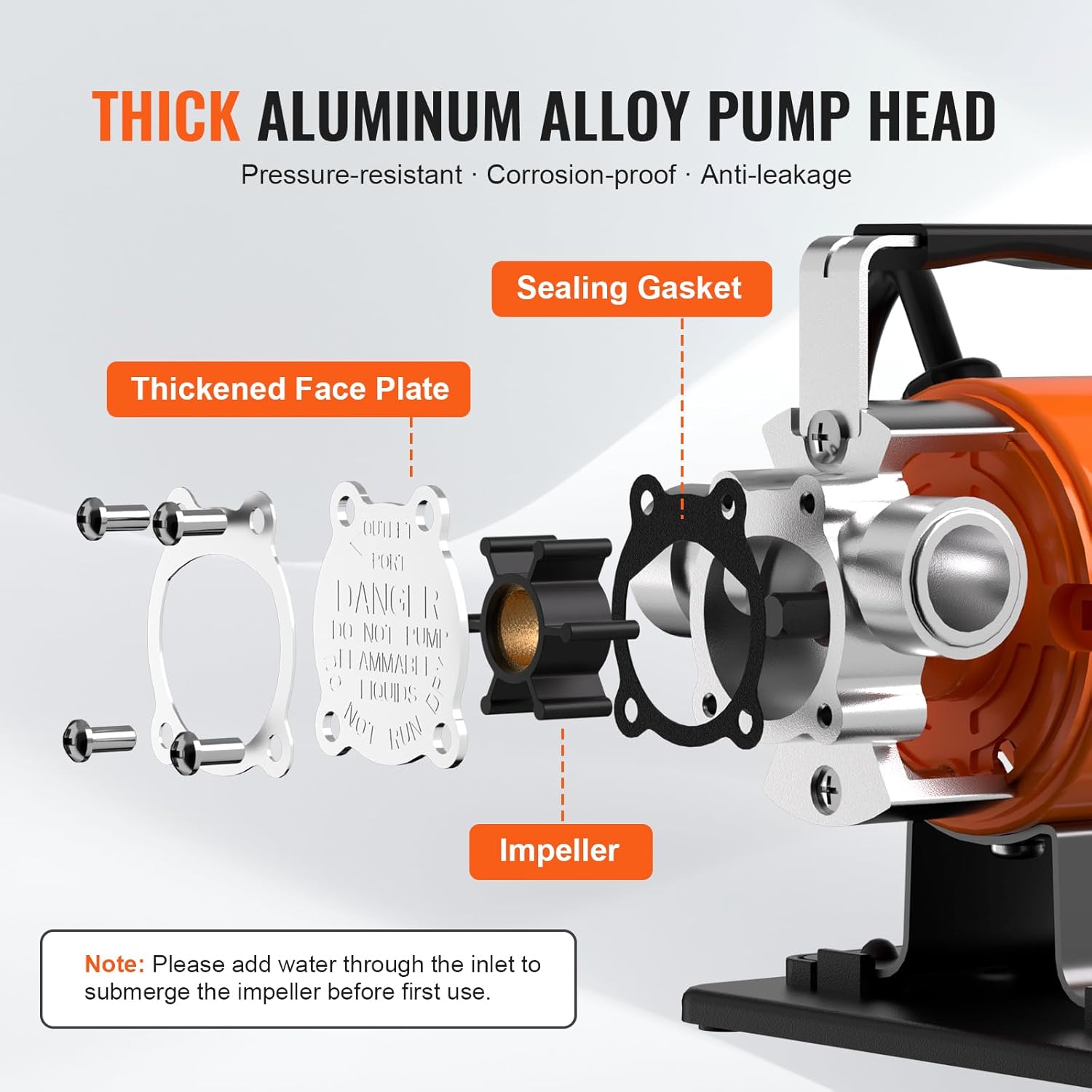 VEVOR Water Transfer Pump 115V, Utility Pump, 360 GPH Larger Flow, 46F