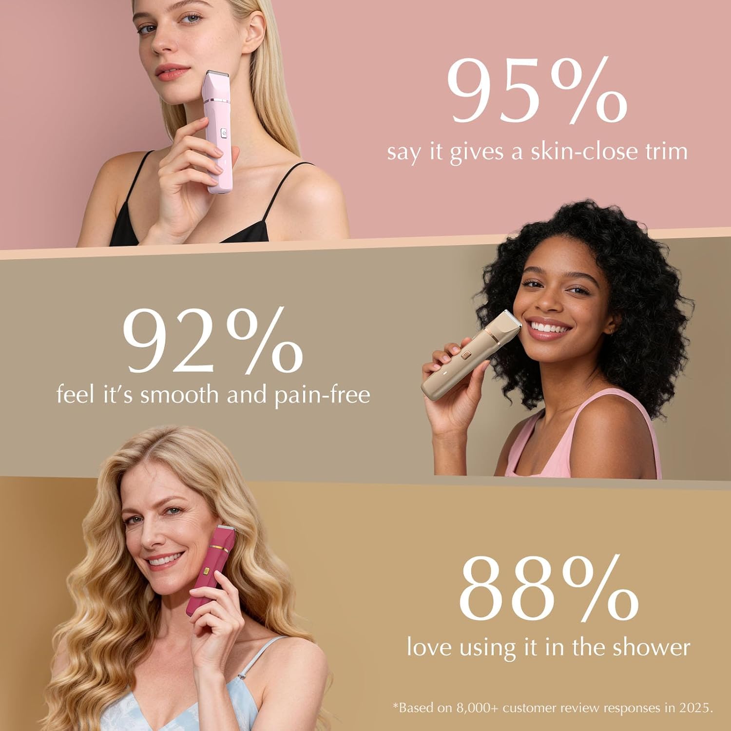 Bikini Trimmer for Women - Painless Electric Razors for Silk Skin,Cord