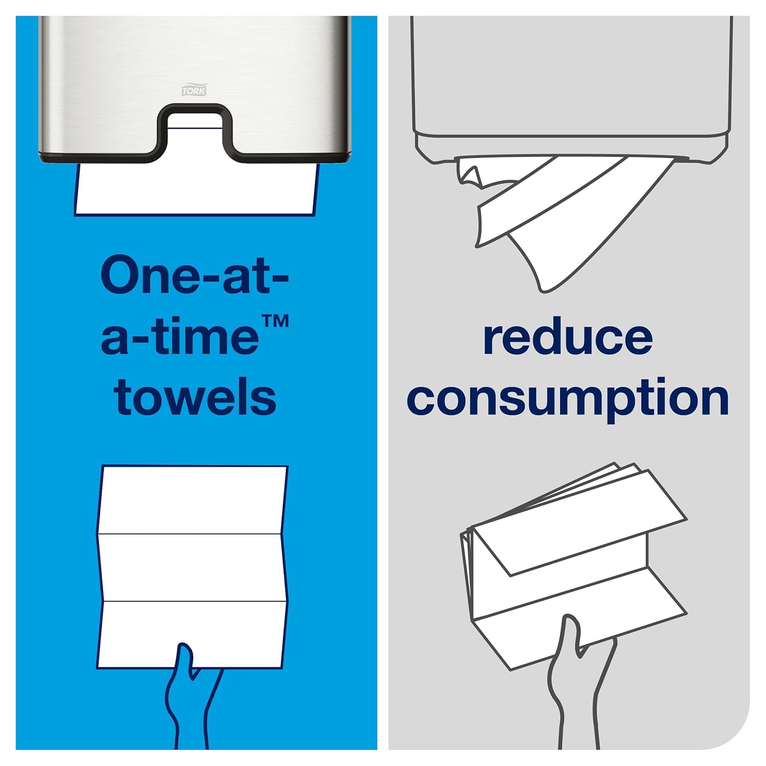 Tork Multifold Hand Towel White H2, Universal, 100% Recycled Fibers, 1