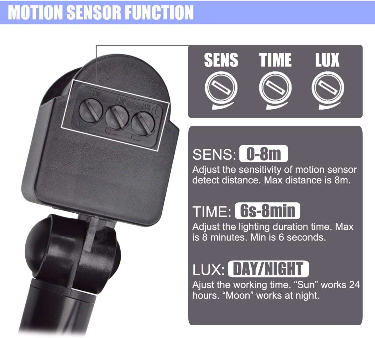 LED Motion Sensor Flood Light 12V DC 10W Mini Lights IP65 Waterproof Outdoor Light 800LM,6000K Daylight White Security Light with PIR 80W Halogen Bulb Equivalent [NO Plug]