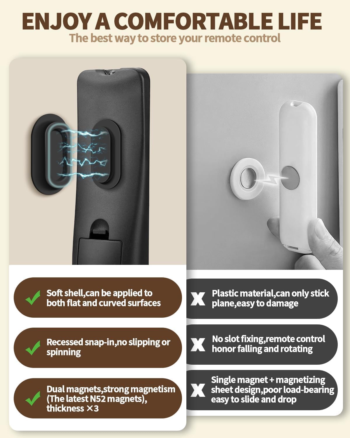 6 Pack Magnetic Remote Control Holder – Upgraded Silicone Magnetic Wal