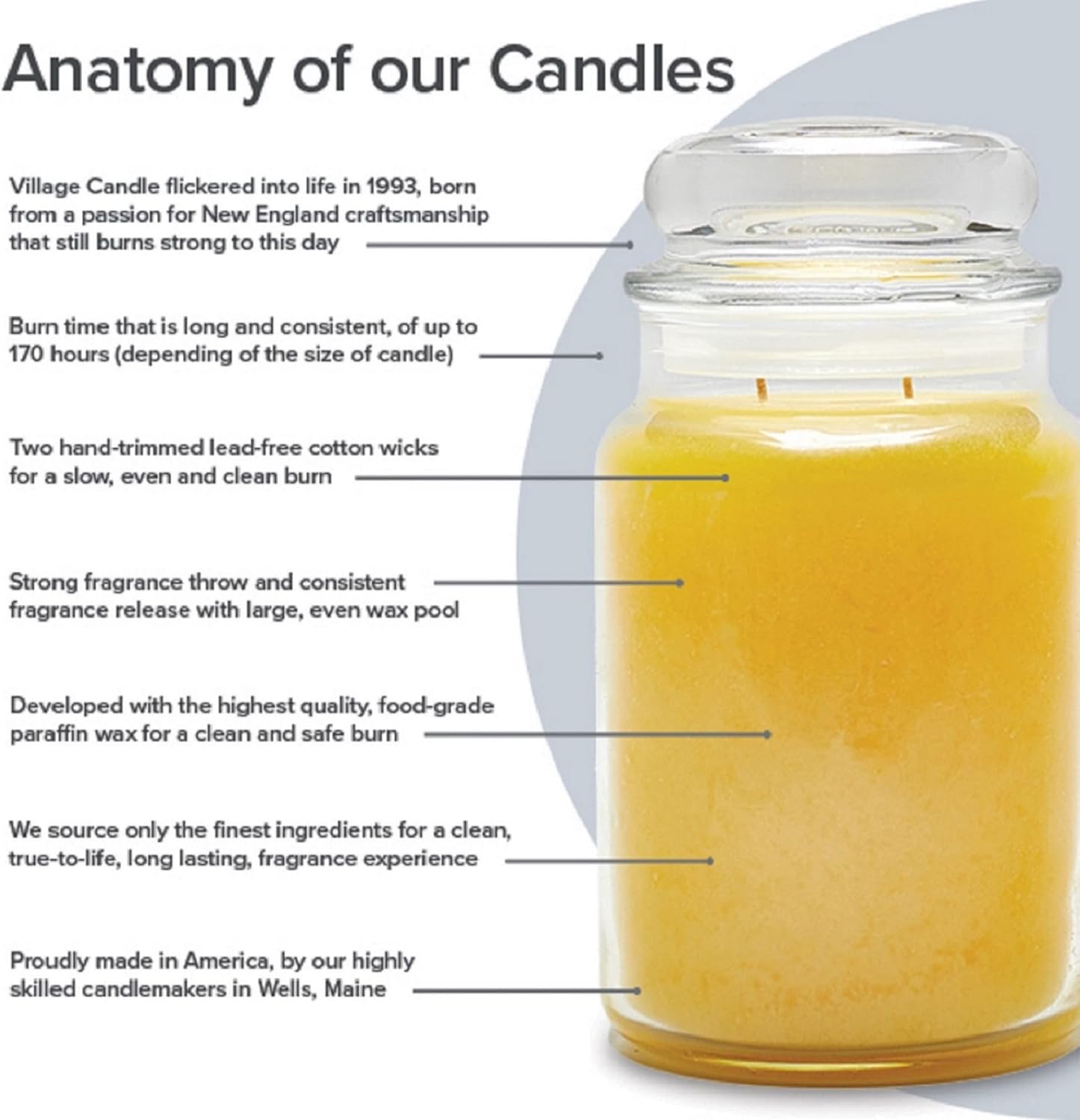 Village Candle Gardenia Large Glass Apothecary Jar Scented Candle, 21.