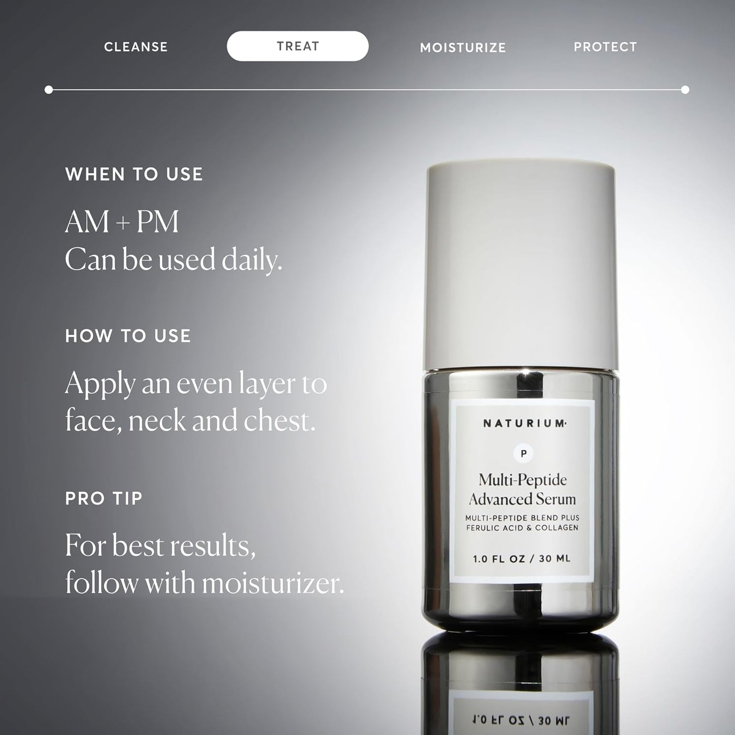 Naturium Multi-Peptide Advanced Serum, Firming & Smoothing Face Serum 