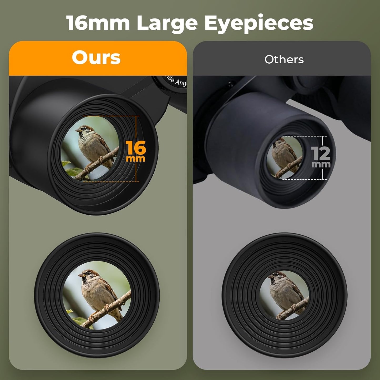 ESAKO 12x30 High Powered Binoculars for Adults & Kids, Compact Waterpr