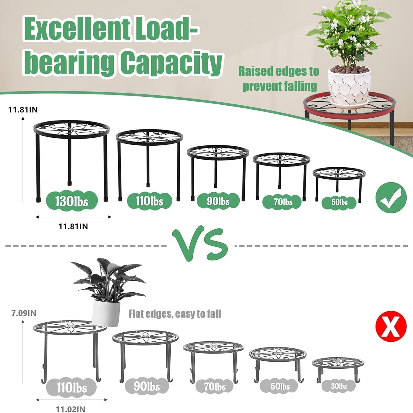 5-Pack Decent Metal Plant Stands, Heavy Duty Flower Pot Stands for Mul