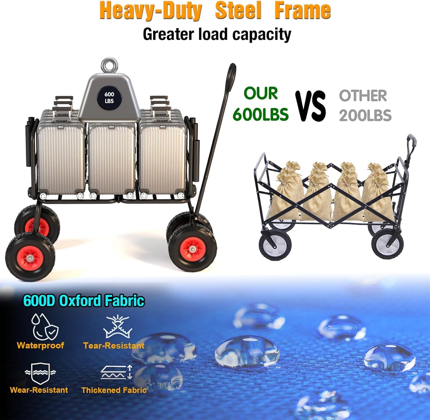 3 in 1 Beach Fishing Cart, Heavy Duty Garden Carts w/All Terrain Inflatable Tires, Folding Wagon Cart, Convert to Chair or Bench with Cushion, Rod Holders and Durable Oxford Bag
