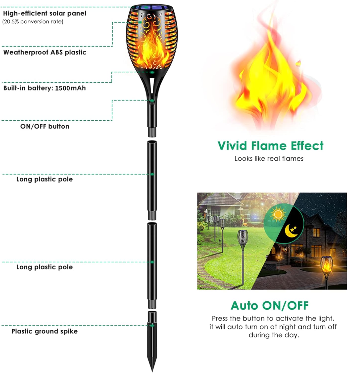 TomCare Solar Lights Outdoor 99 LED Higher & Larger Flickering Flame S