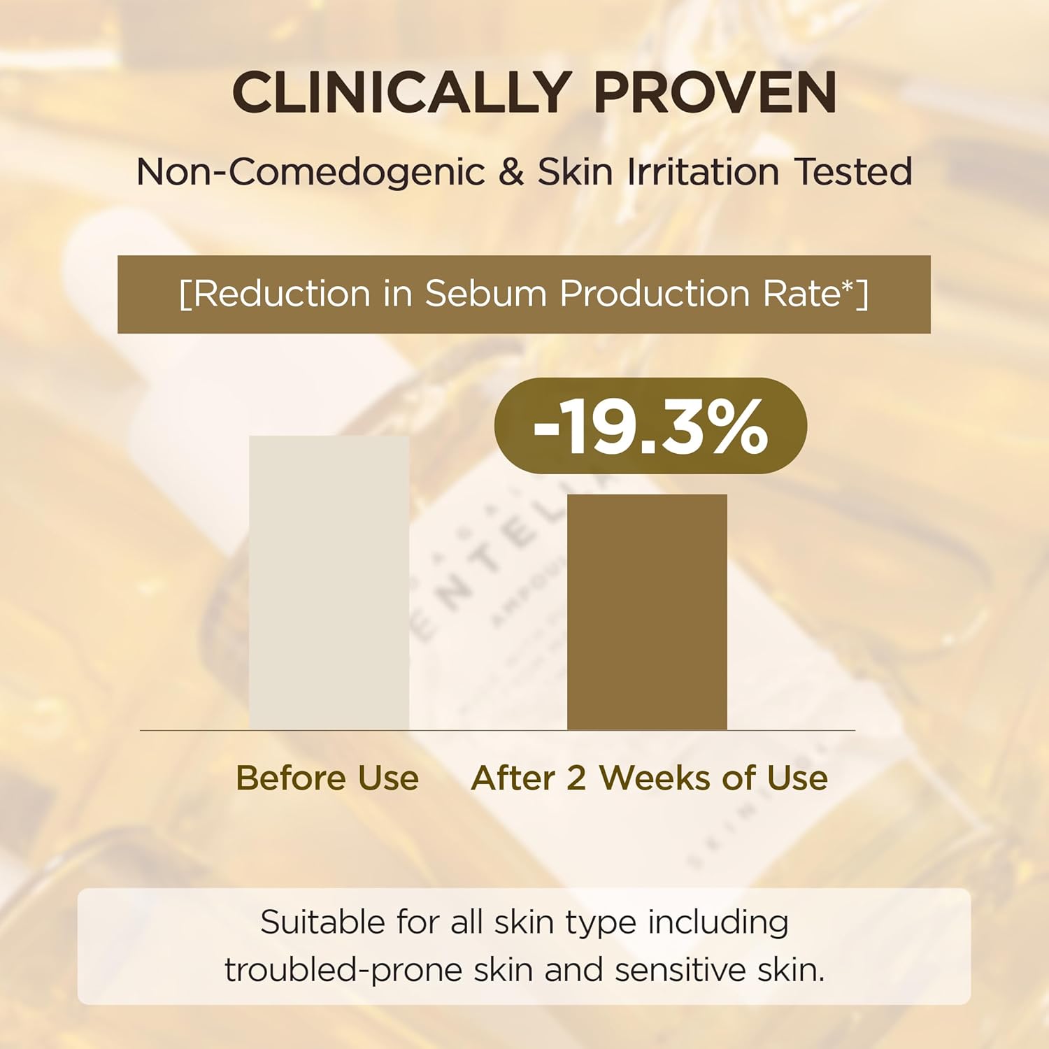 SKIN1004 Madagascar Centella Ampoule, Korean Face Serum with Centella 