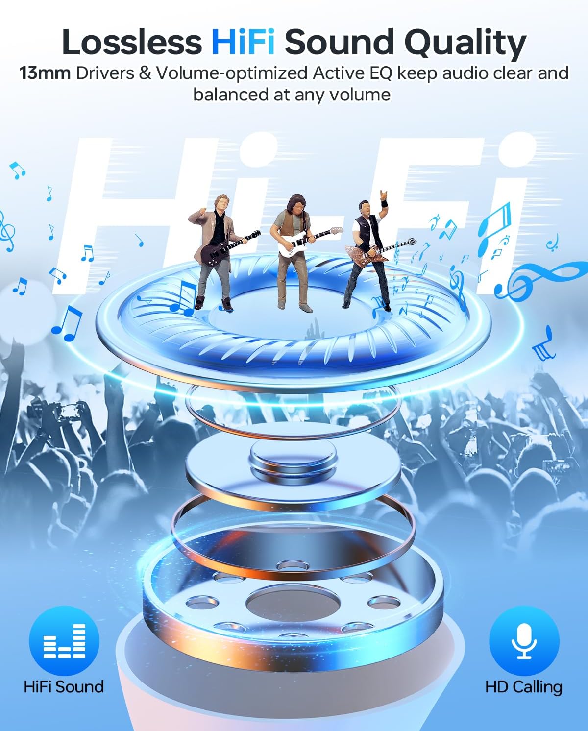 Wireless Earbuds Bluetooth 5.3 Headphones, 40Hrs Playback Stereo Ear B