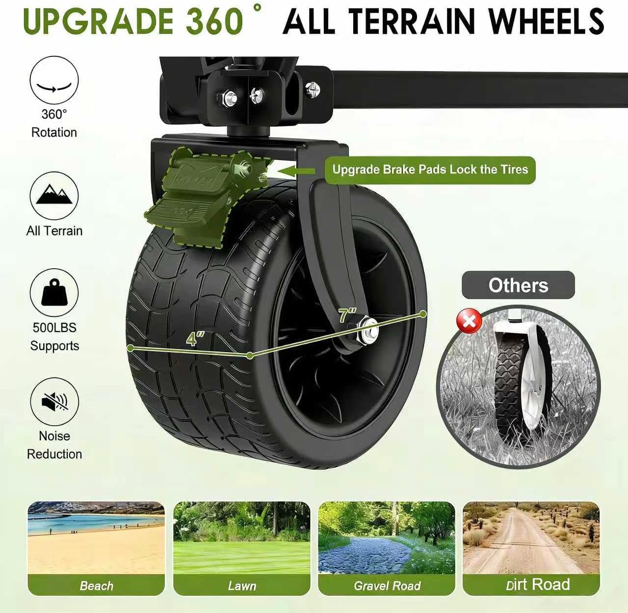 ZENPETIO 49" Collapsible Wagons Carts Foldable with Tailgate, 300L Hea