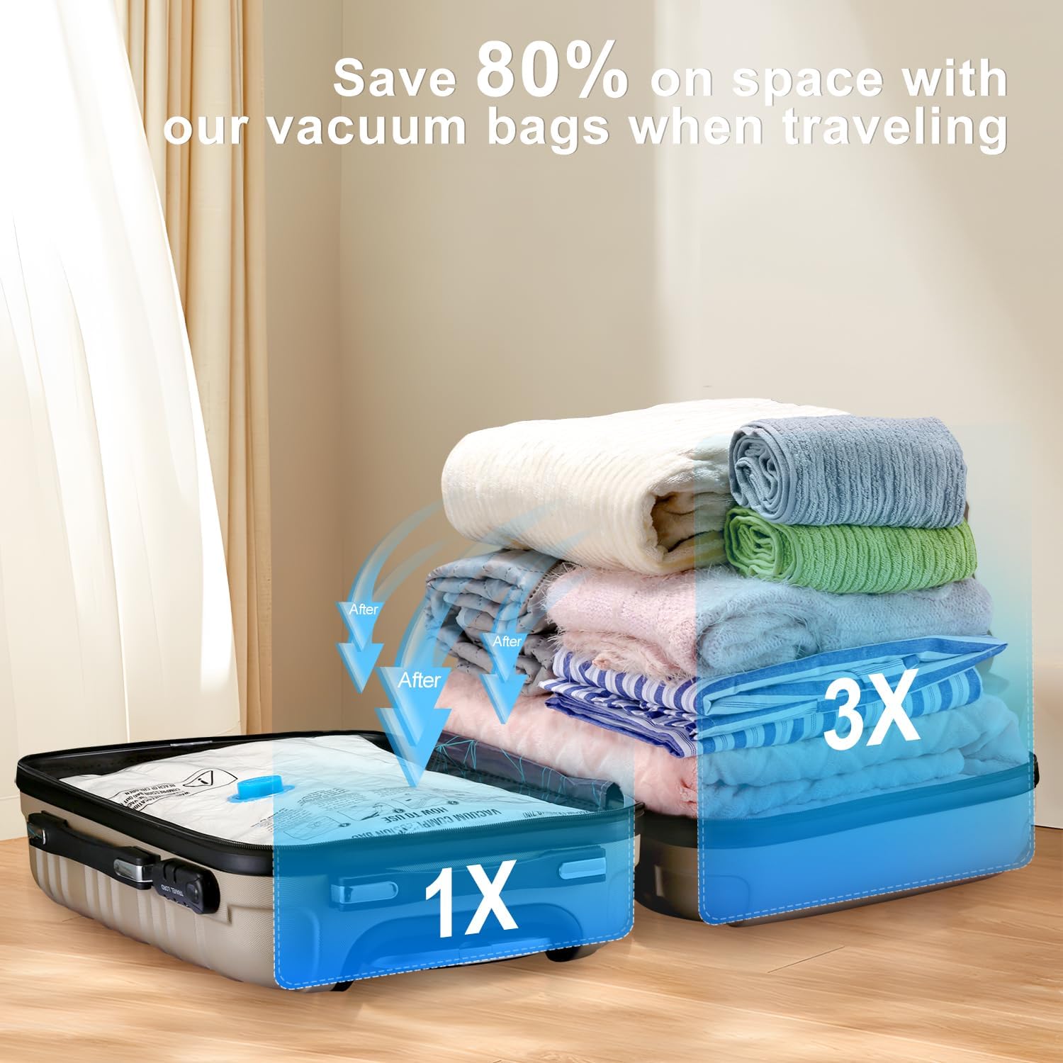 Travel Vacuum Bags Combo 6 Pack - Space Saver Vacuum Storage Bags for 