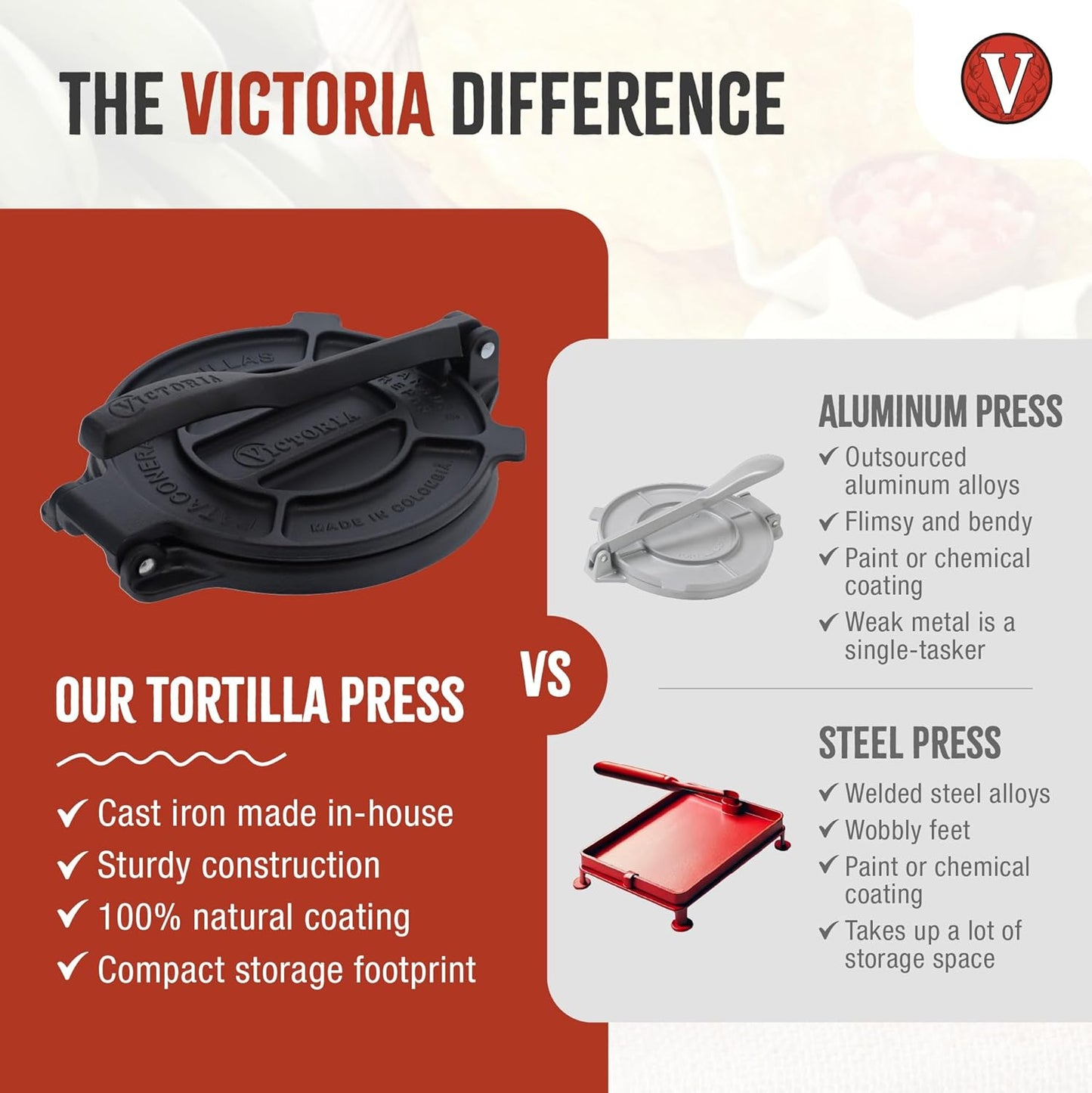 Victoria Cast Iron Tortilla Press, Tortilla and Roti Maker, Made in Colombia, 6.5 Inches