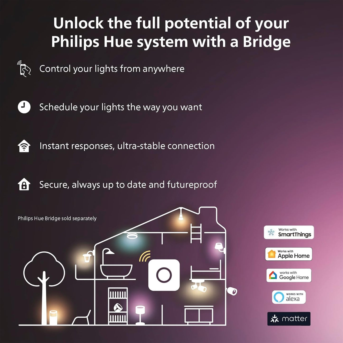 PHILIPS Hue Indoor 10 Ft Smart RGBWW LED Solo Lightstrip Base Kit, 1 P