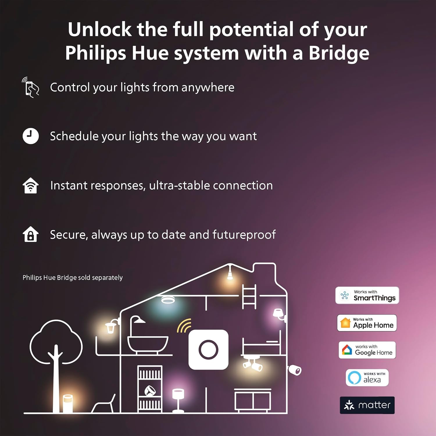 PHILIPS Hue Indoor 10 Ft Smart RGBWW LED Solo Lightstrip Base Kit, 1 P