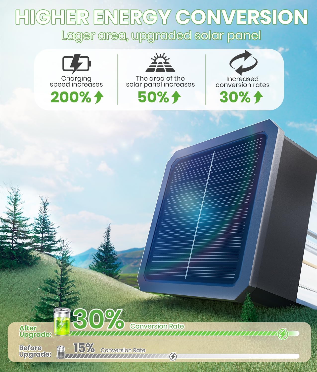 Bright Solar Pathway Lights Outdoor Waterproof IP65, 8 Pack Auto On/Of