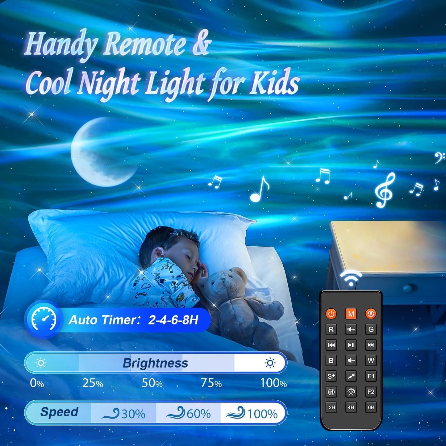 Northern Lights Projector Galaxy Projector for Bedroom, Birthday Gifts for Him 300+Colors Modes Aurora Light,15White Noise&Bluetooth Star Projector Galaxy Lights, Remote Ambient,Gifts for Boy