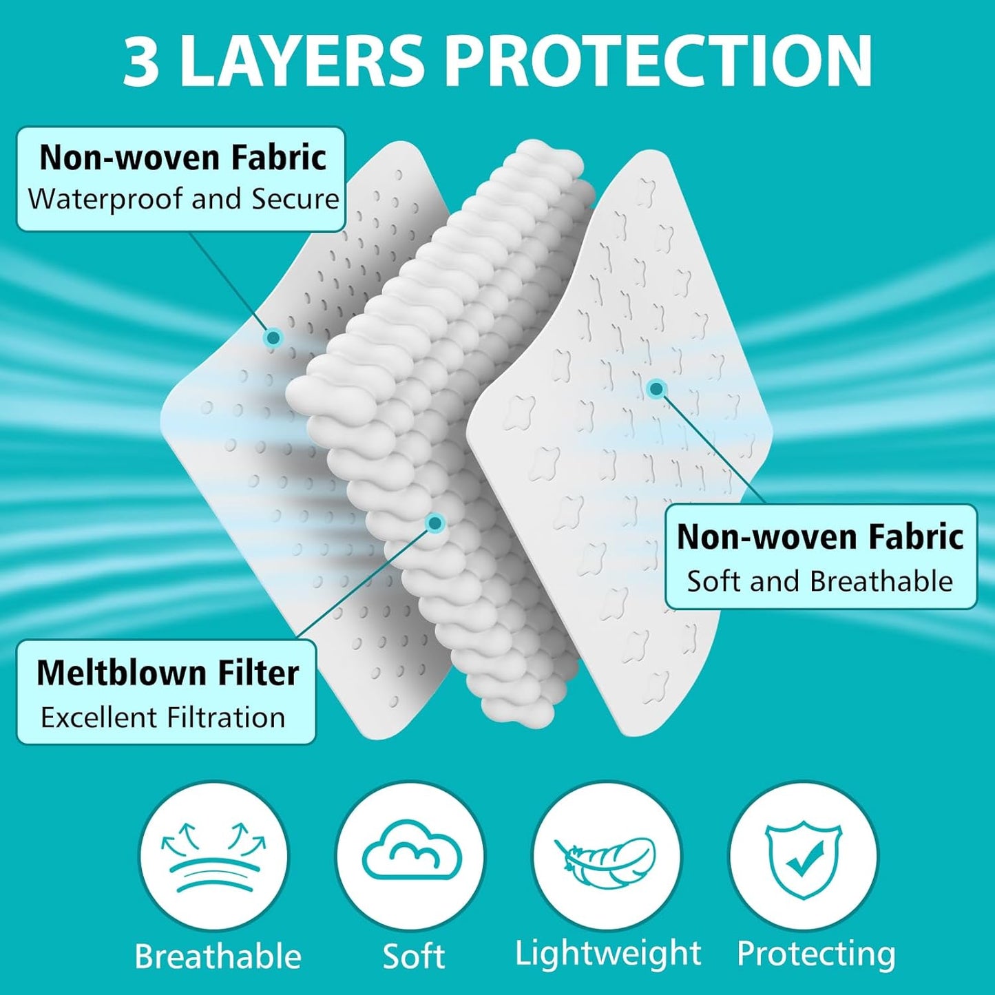 100 PCS Disposable Face Masks, Black Disposable Masks, 3 Ply Protectio