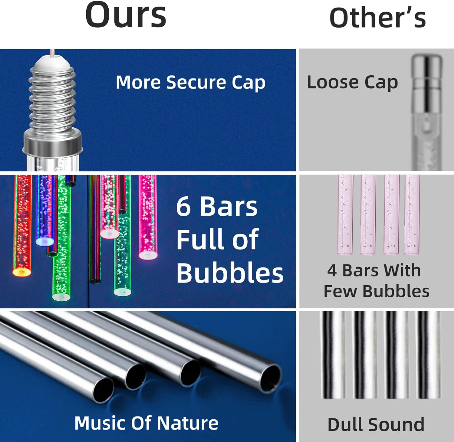 Solar Wind Chimes for Outside, DesGully 6 LED Tubes Color Changing Out
