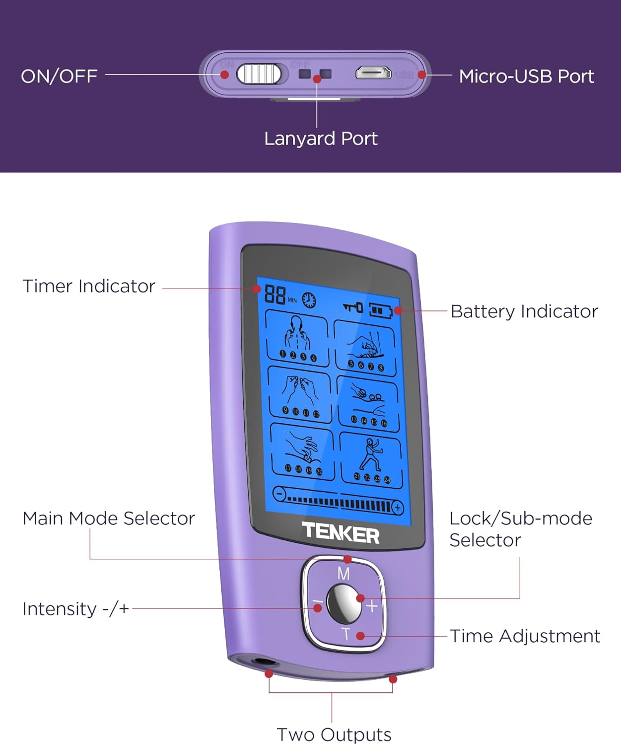 TENKER TENS Unit Muscle Stimulator, 24 Modes TENS EMS Machine for Shou