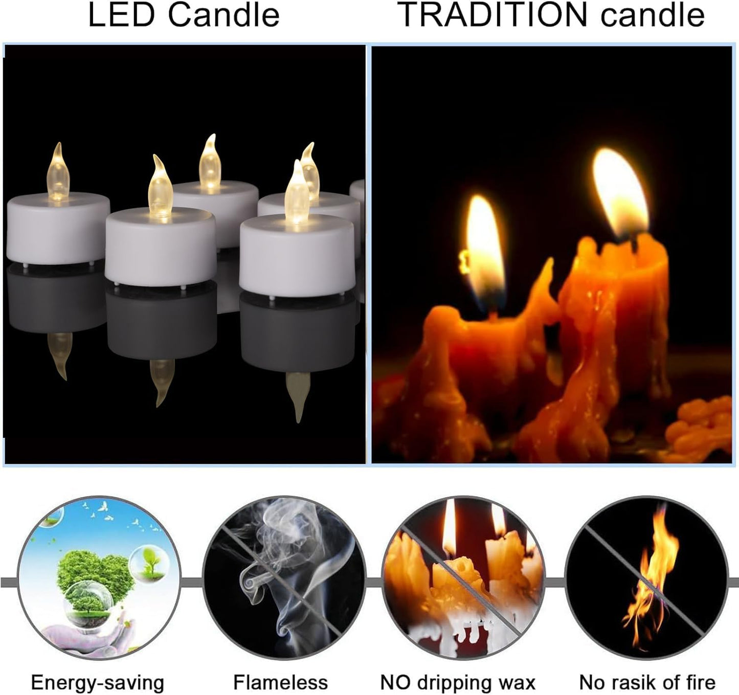 LED Tea Lights Candles- 24Pack Flameless Candles Realistic and Bright 