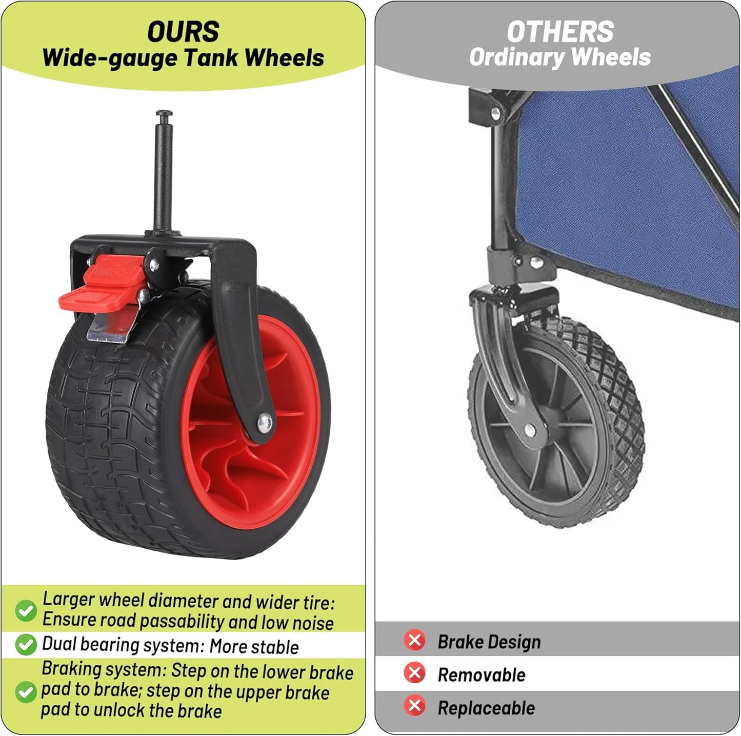 GAOMON 120L Collapsible Beach Wagon, 220lbs Weight Capacity Heavy Duty Foldable Garden Cart with Big Wheels for Sand, Utility Wagon Cart for Shopping, Camping, Beach