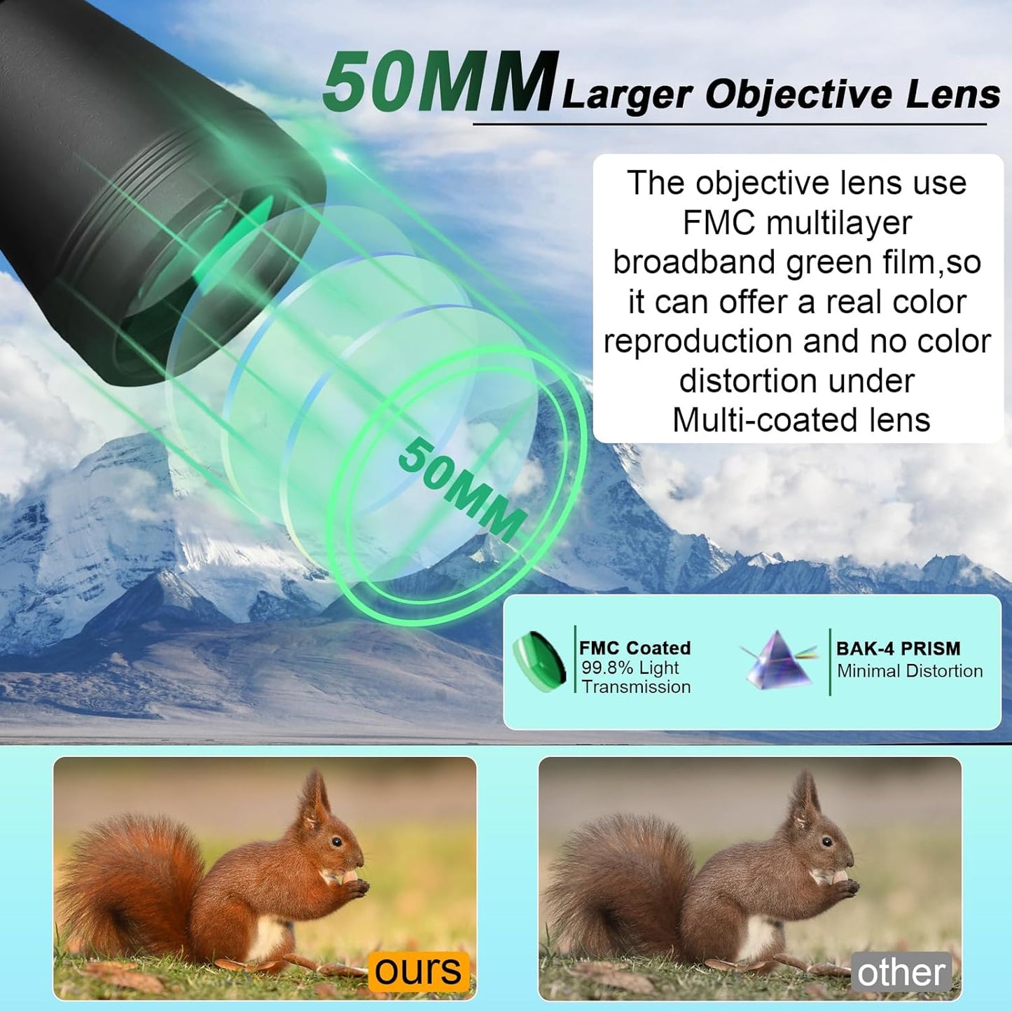 20x50 Binoculars for Adults, HD High-Powered Binoculars, Non-Slip Grip, Waterproof, Shockproof, Low-Light Vision for Bird Watching, Hunting, Traveling, and Sightseeing