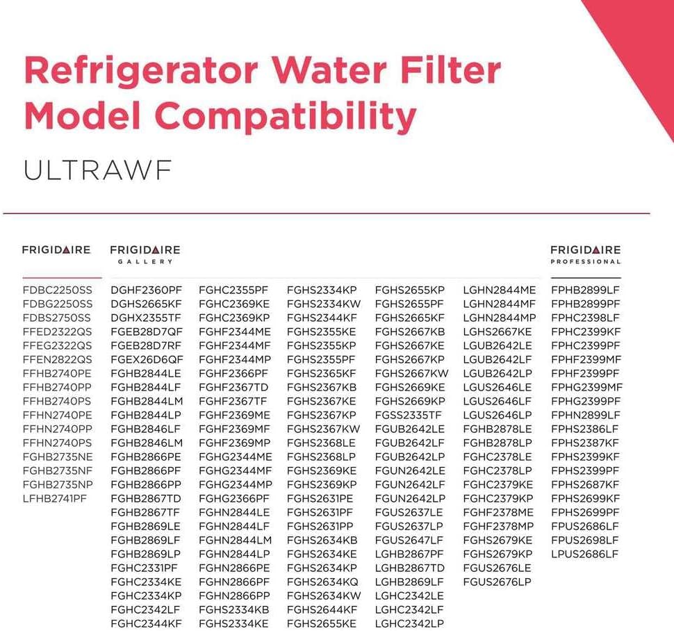 FRIGIDAIRE ULTRAWF Pure Source Ultra Water Filter, Original, White, 1 Count