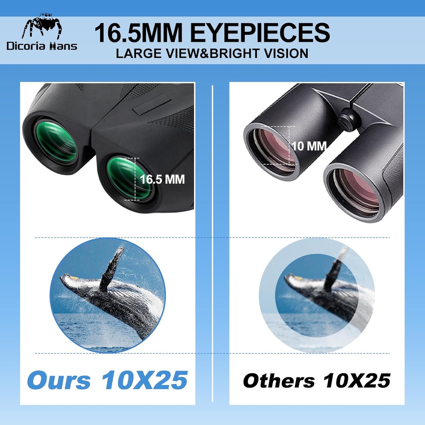 10x25 Compact Binoculars for Adults Kids, Small Binoculars for Cruise, Bird Watching, Travel, Theatre and Concerts