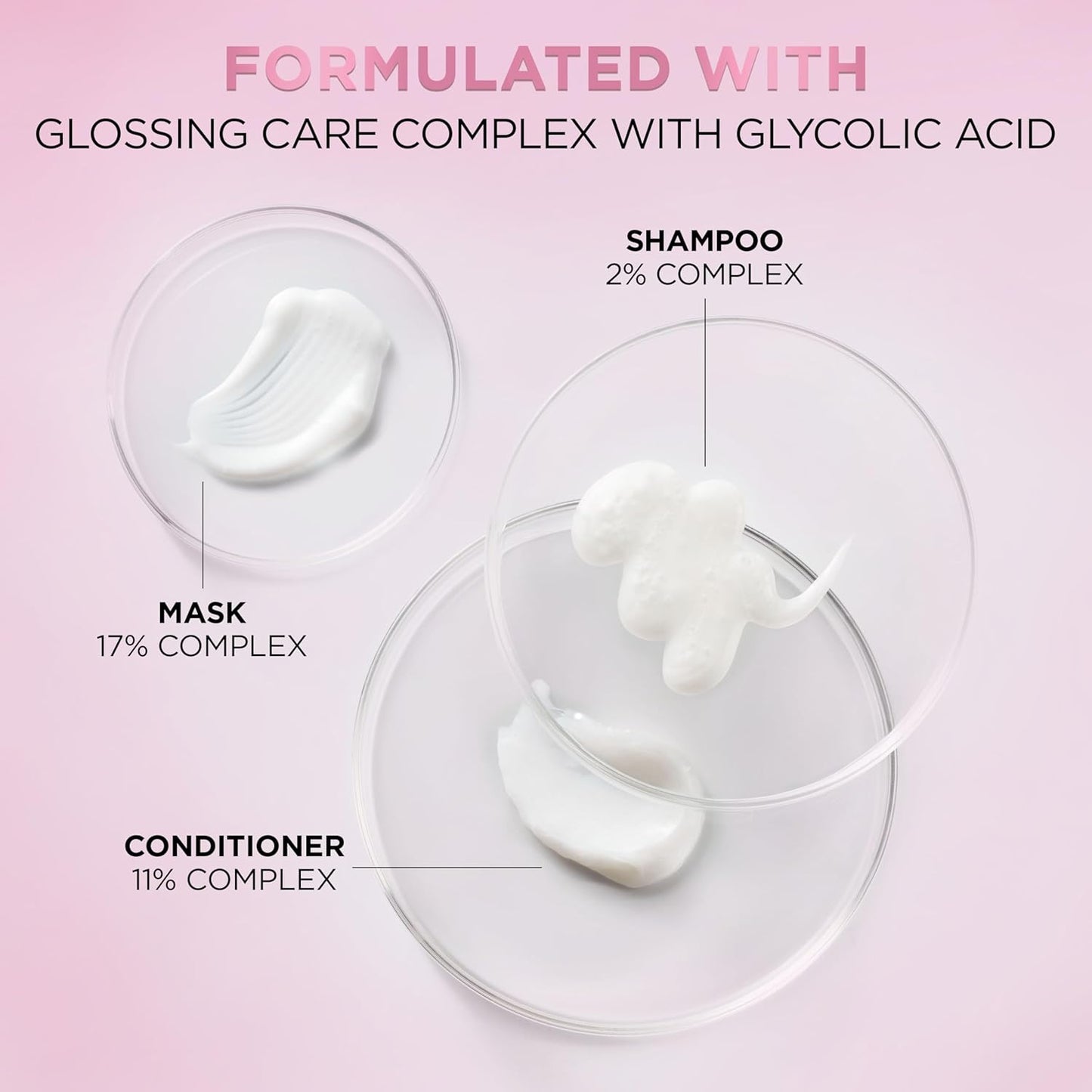 L'Oreal Paris Glossing Lamination Hair Mask with Glycolic Acid, Hair T