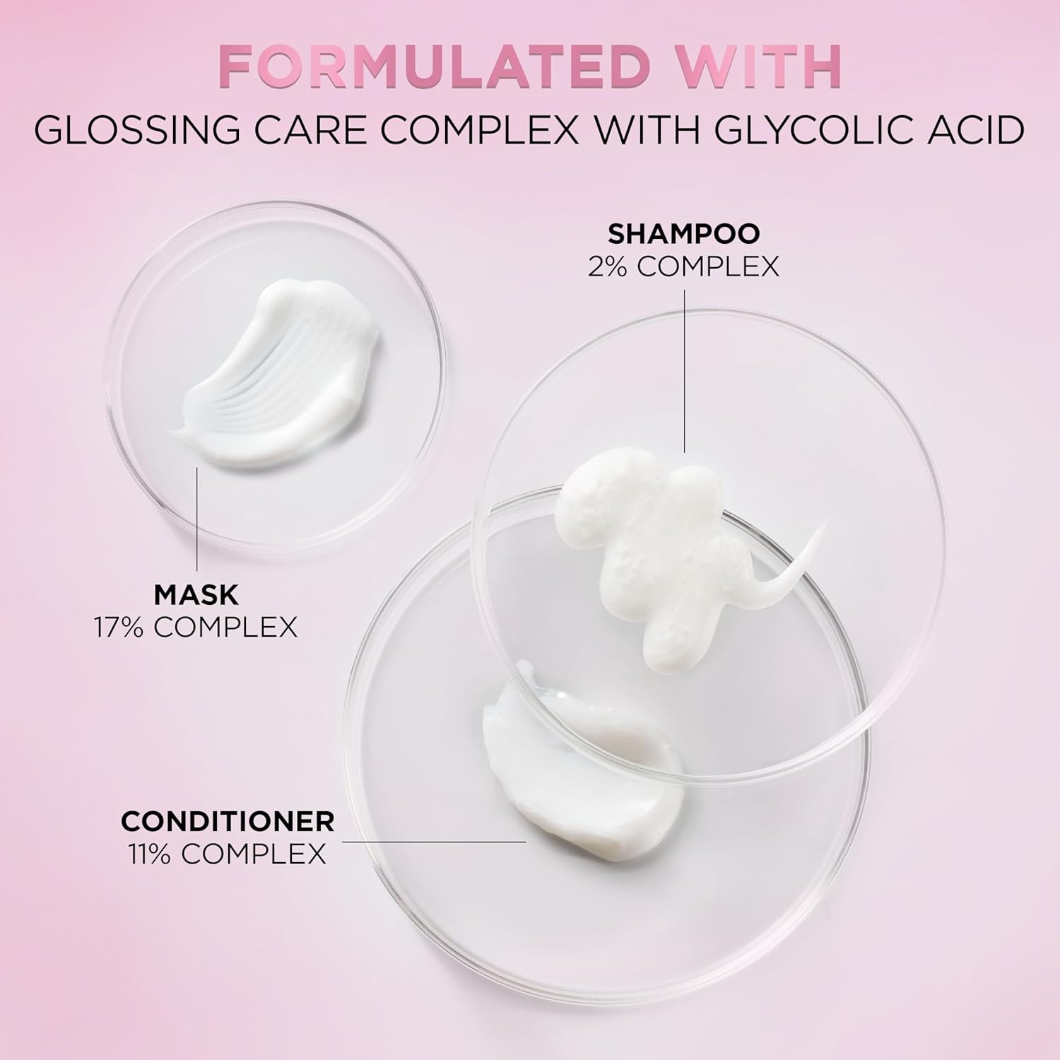 L'Oreal Paris Glossing Lamination Hair Mask with Glycolic Acid, Hair T
