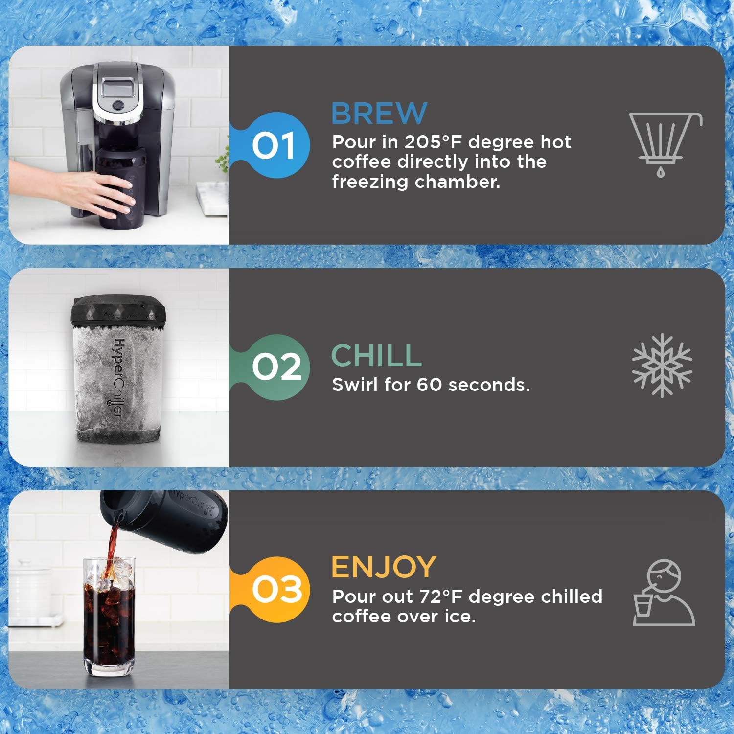 HyperChiller HC3 Patented Iced Coffee/Beverage Cooler, NEW, IMPROVED,S