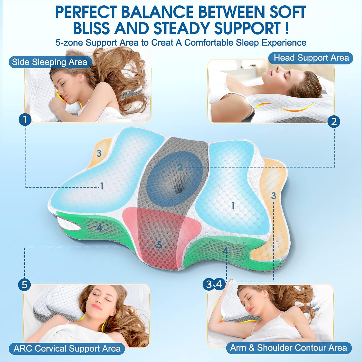 Memory Foam Pillows, Cervical Pillow for Neck and Shoulder Pain Relief