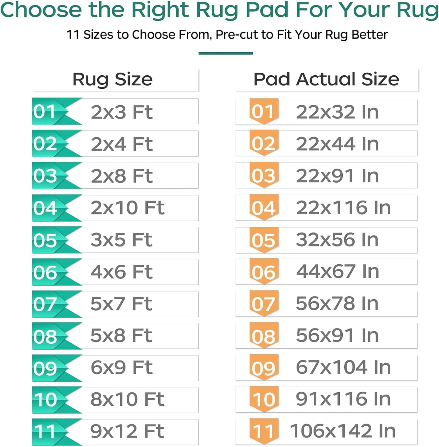 BAGAIL BASICS Non Slip Rug Pad Gripper 2 x 3 Feet Extra Thick Carpet Pads for Area Rugs and Hardwood Floors, Keep Your Rugs Safe and in Place