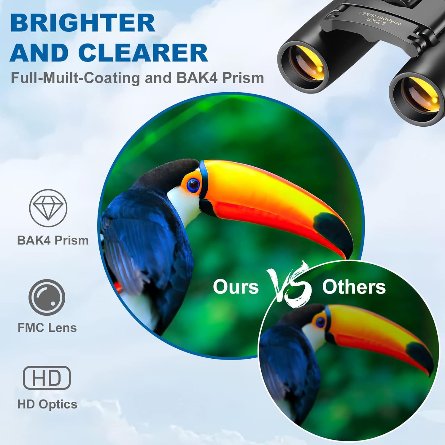 Compact Binoculars, Lightweight Foldable Small Binoculars for Adults a