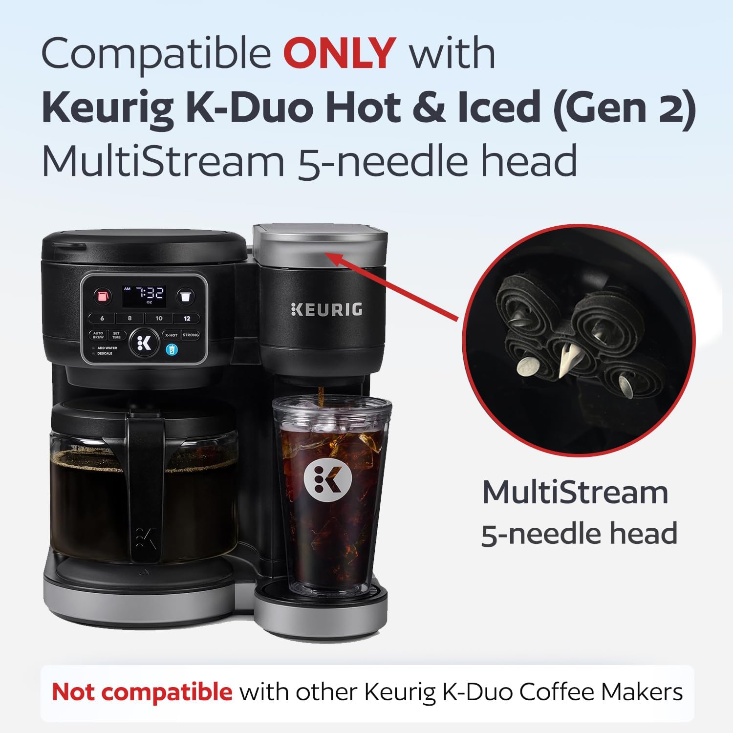 2 Reusable K Cups and Basket Coffee Filter for Keurig K-Duo Hot & Iced