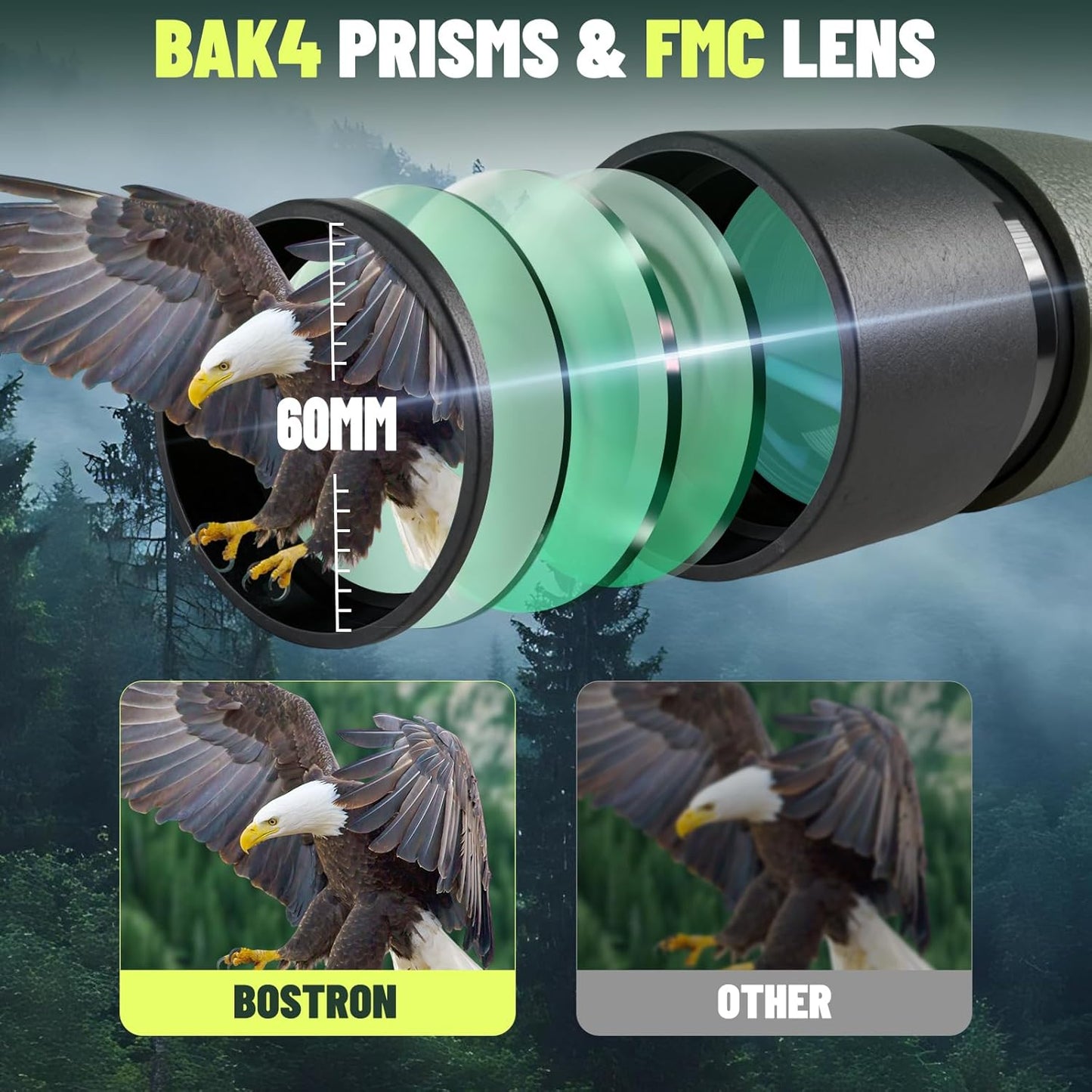 20-60x60 Spotting Scope, IPX7 Floating Waterproof Spotting Scopes for Target Shooting with Tripod BAK4 Prism & FMC Lens, Spotter Scope for Birding Wildlife Viewing, Phone Adapter Carrying Bag, Green