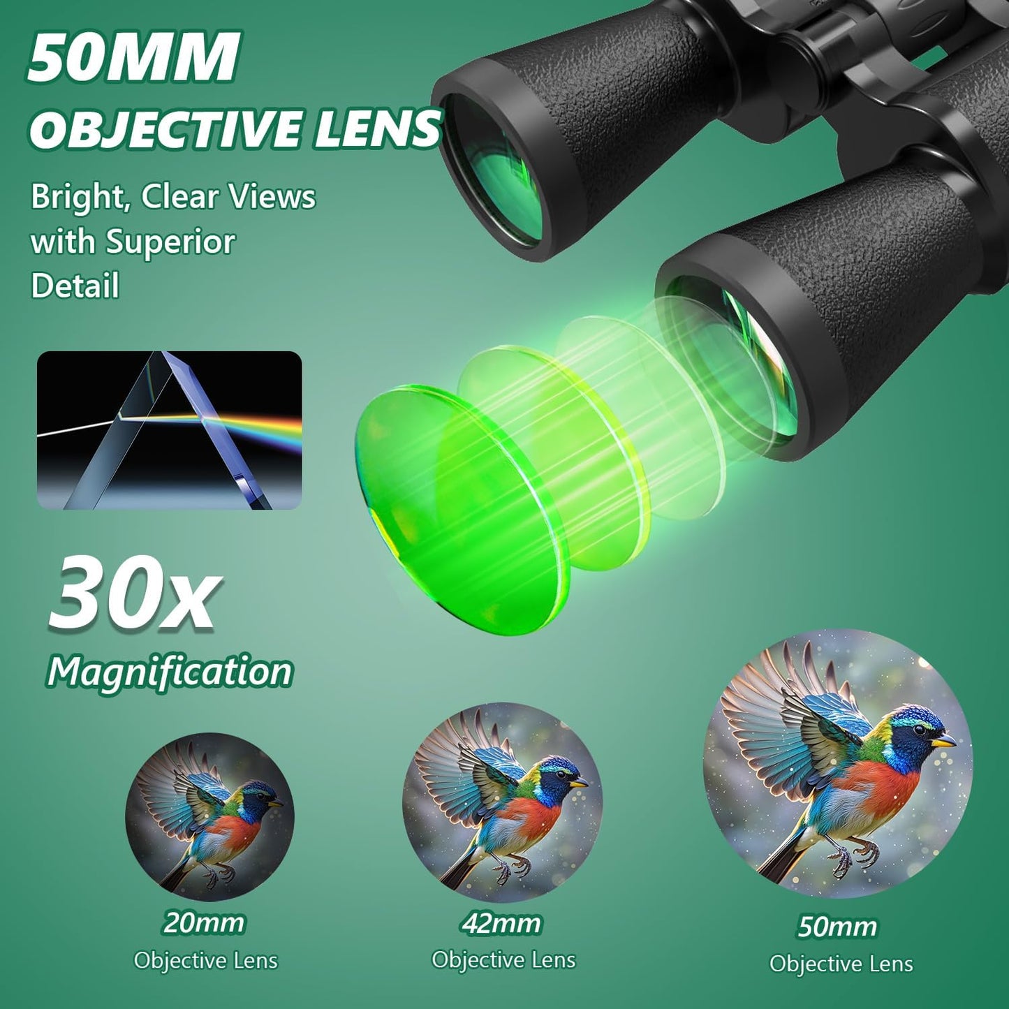 30x50 Binoculars for Adults, High-Powered Compact Professional Binoculars for Bird Watching, Hunting, Sports, Concerts, Travel, Cruise, and Outdoor, Waterproof with Case