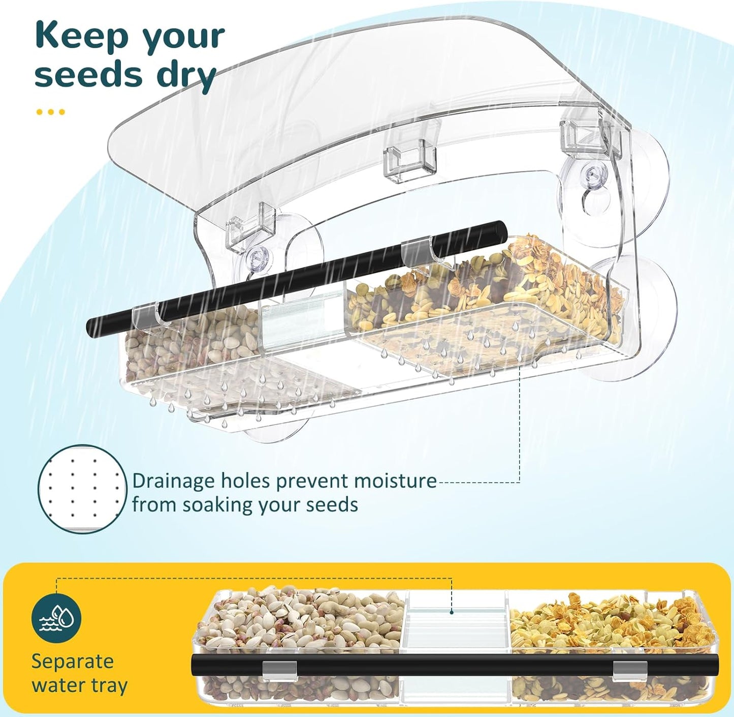 MrCrafts Window Bird Feeder with Strong Suction Cups, Clear Window Bird feeders for Viewing, Bird Feeders for Outdoors Outside,Multiple Bird Types