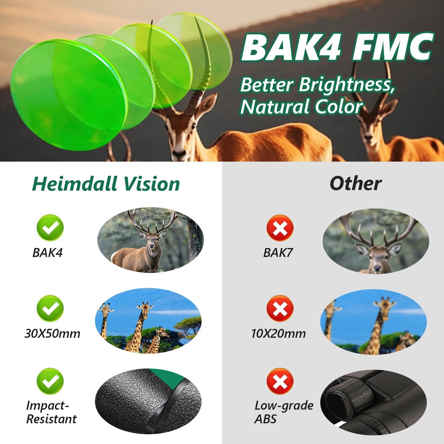 30x50 Binoculars for Adults, High-Powered Compact Professional Binoculars for Bird Watching, Hunting, Sports, Concerts, Travel, Cruise, and Outdoor, Waterproof with Case