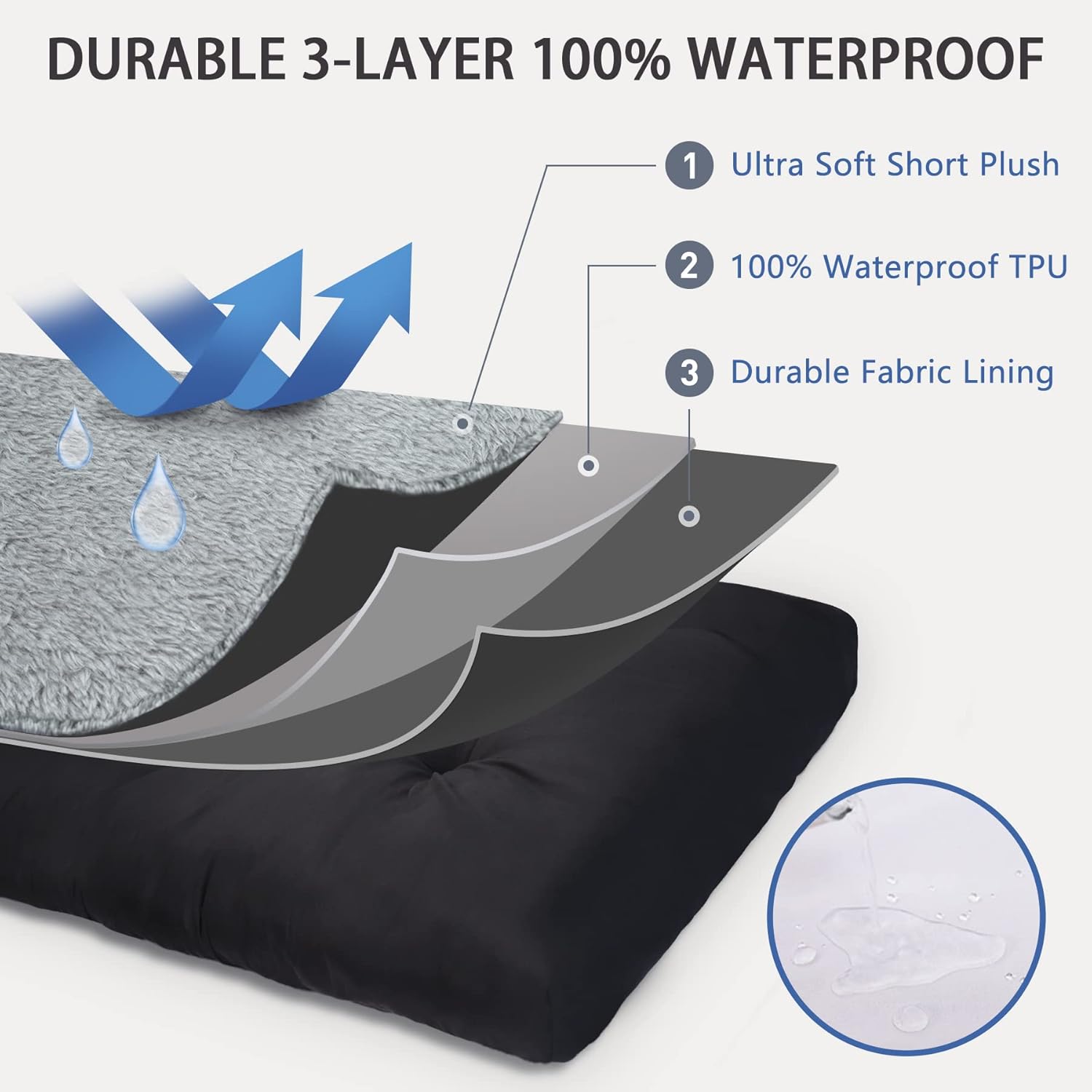 Dog Crate Bed Waterproof Deluxe Plush Dog Beds with Removable Washable