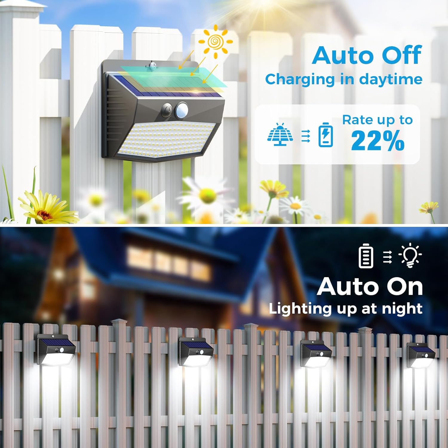 Peasur [6 Packs] Solar Lights Outdoor Motion Sensor Solar Security Lig
