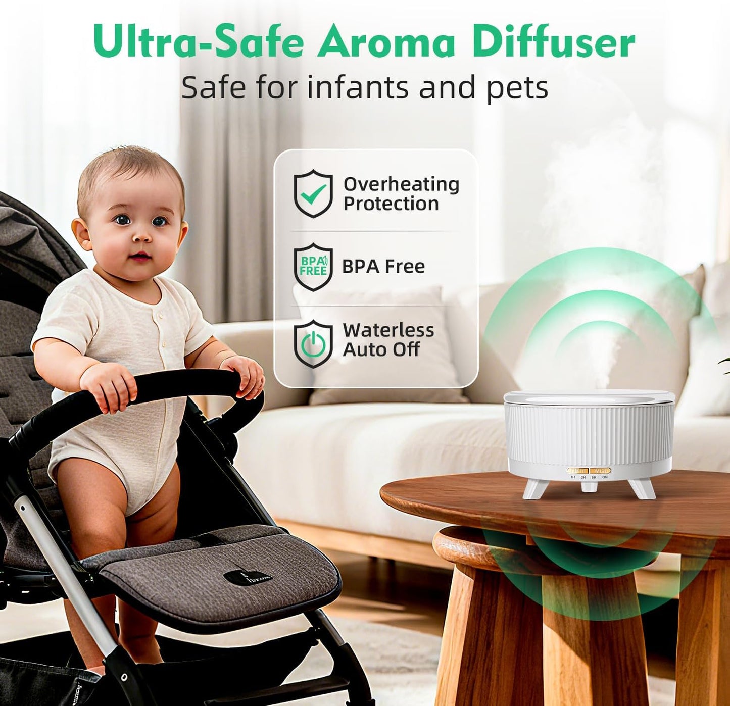 20-Hour Long-Lasting Aromatherapy, 500ML Large Essential Oil Diffuser: