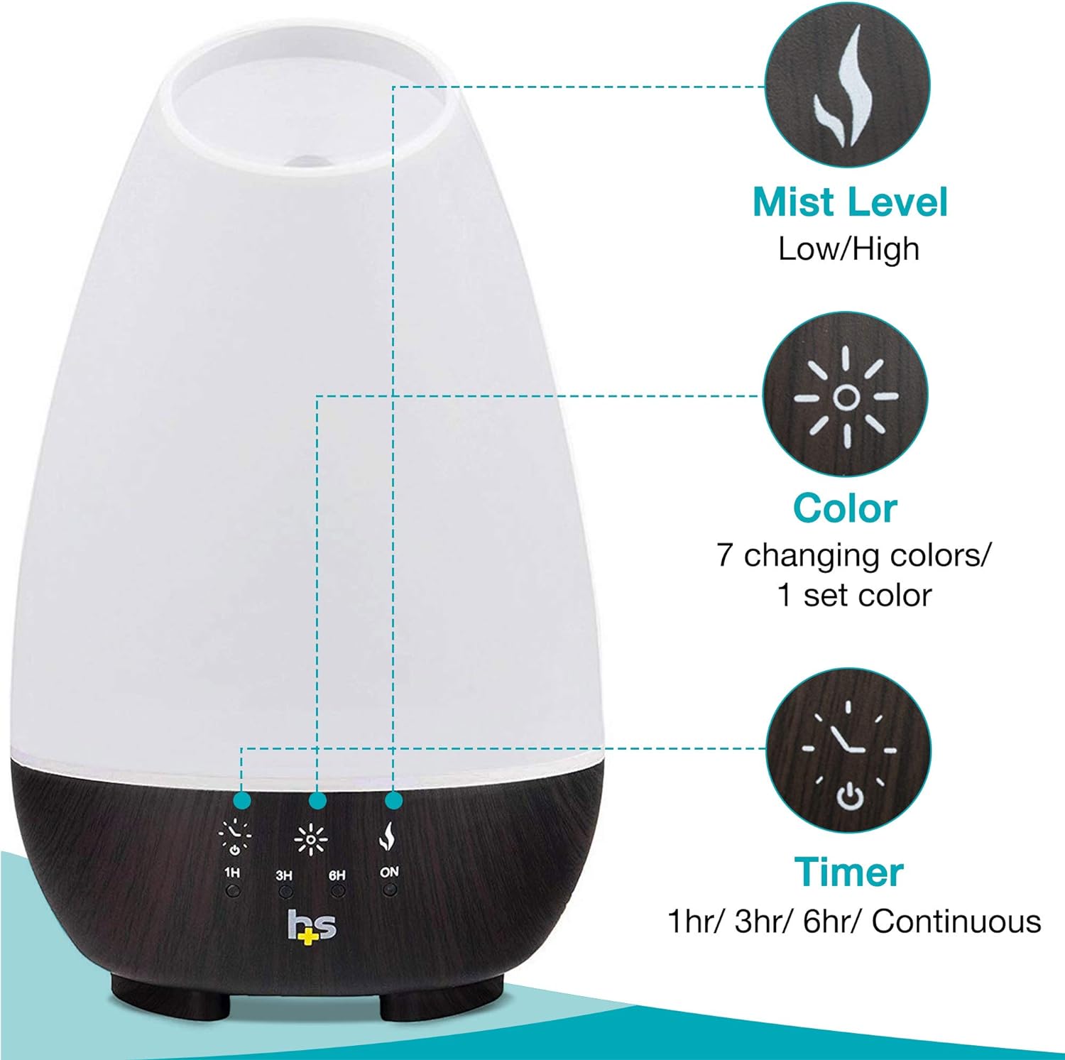 HealthSmart 500ML Essential Oil Diffuser for Large Rooms, Cool Mist Hu