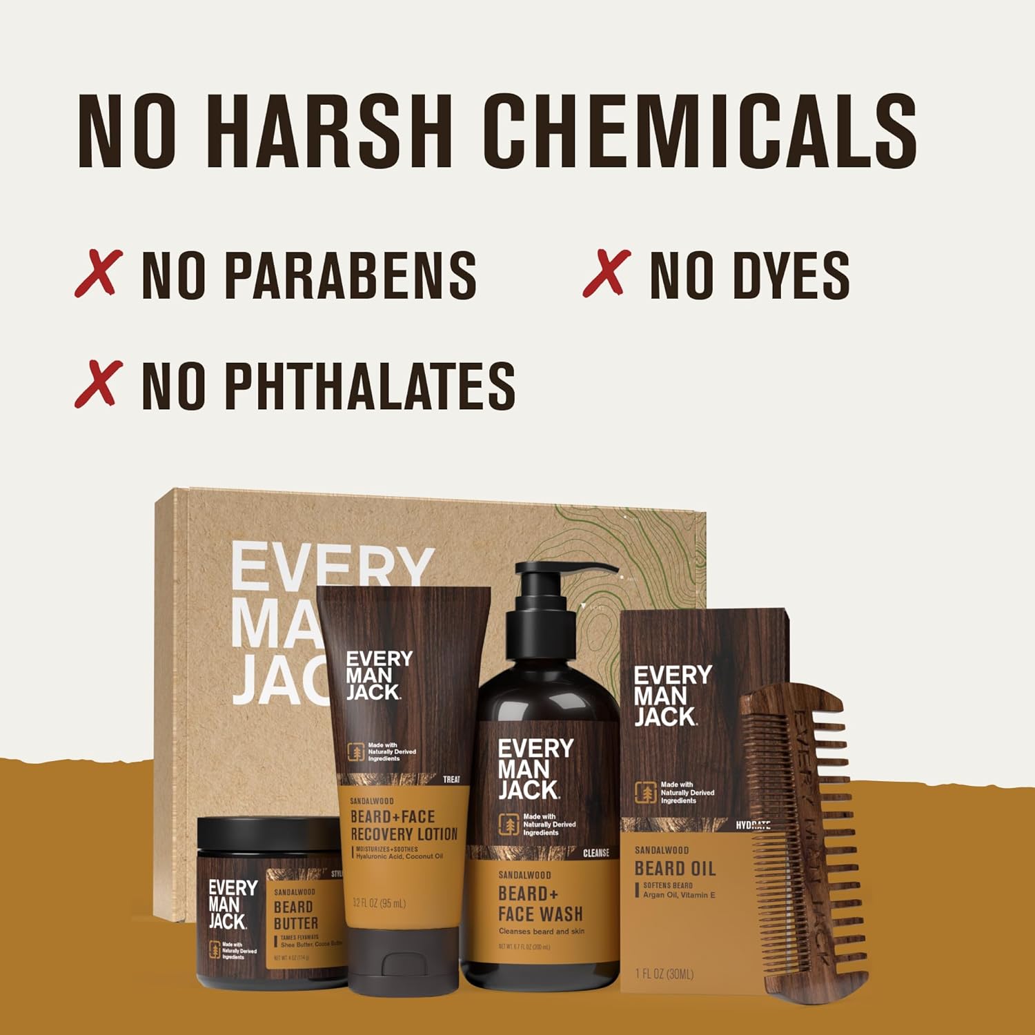 Every Man Jack Beard Essentials Gift Set for Men – Complete Routine wi