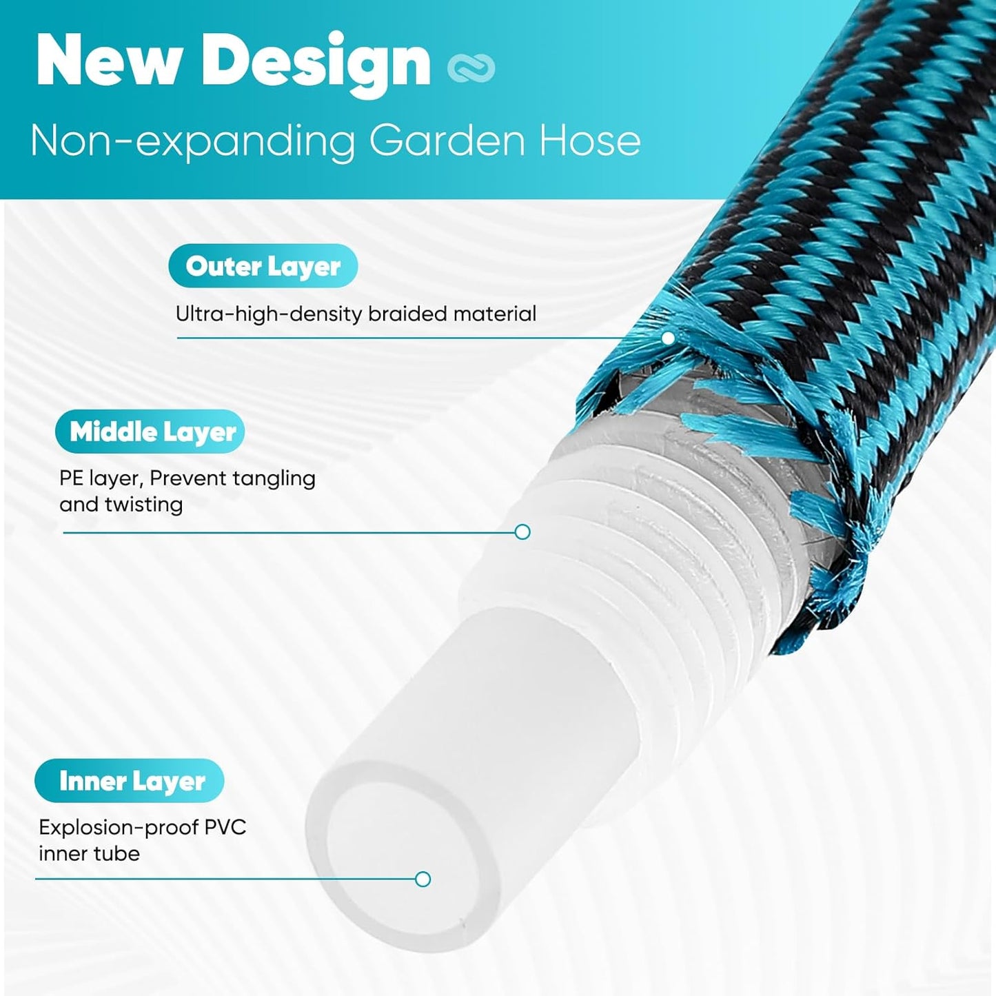 Garden Hose 50ft, Non-Expanding Water Hose Ultra Lightweight, Kink-Fre