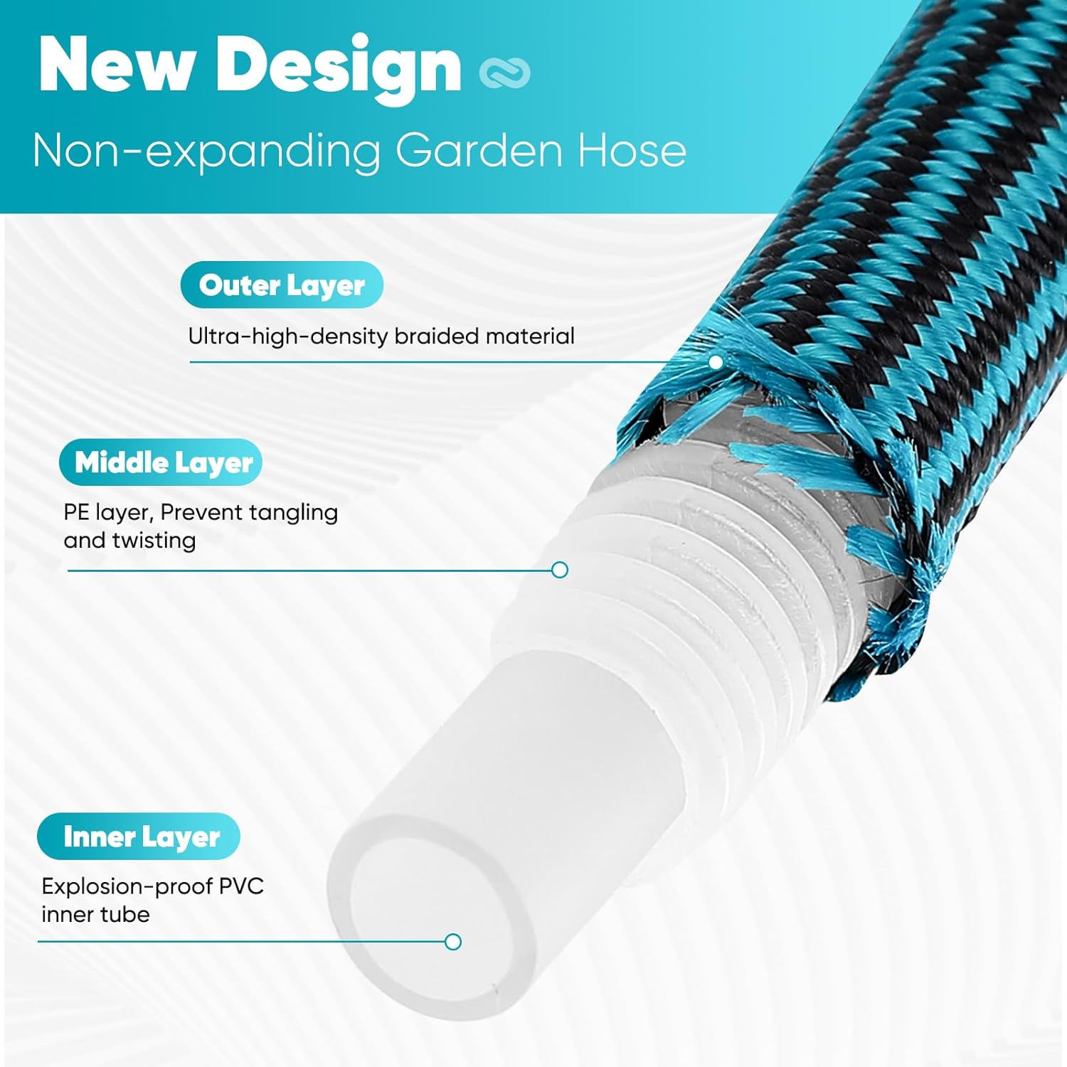 Garden Hose 50ft, Non-Expanding Water Hose Ultra Lightweight, Kink-Fre