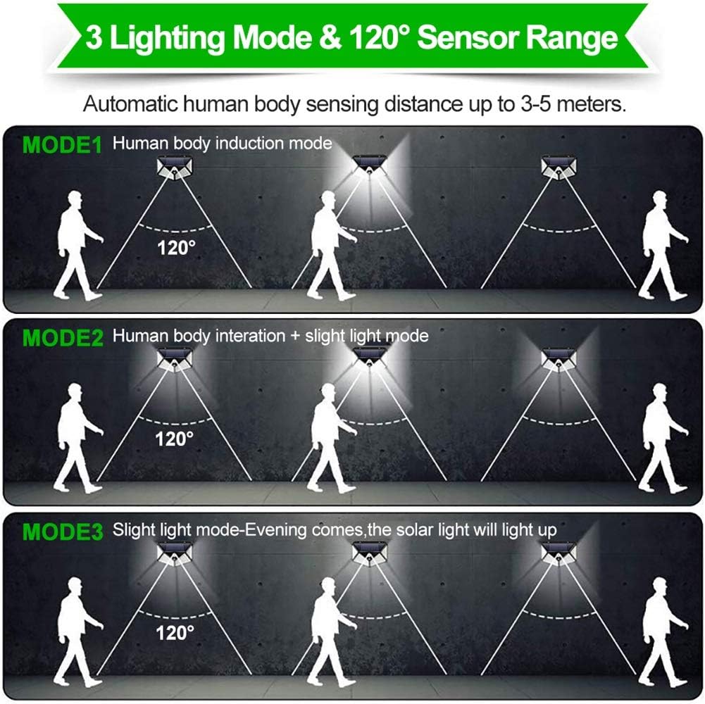 Wall Light Solar Light Outdoor Solar Lamp with Motion Solar LED Light Waterproof Sunlight Powered for Garden Decoration (Size : 4 Piece 102 LEDs) (1 Piece 100 LEDs)